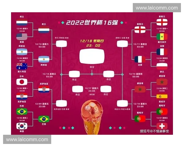 世界杯欧洲名额分配变化解析及其对欧洲球队晋级形势的影响
