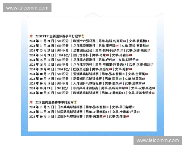 聚焦世界杯射手榜传奇球星进球纪录与冠军之路深度解析全面权威版